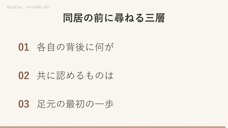 三場面：天使が上、二人が中央、二本の樹が背後にある恋人、本項・逆位置・別の説の三列の語義、同居前に尋ねる三つのこと。