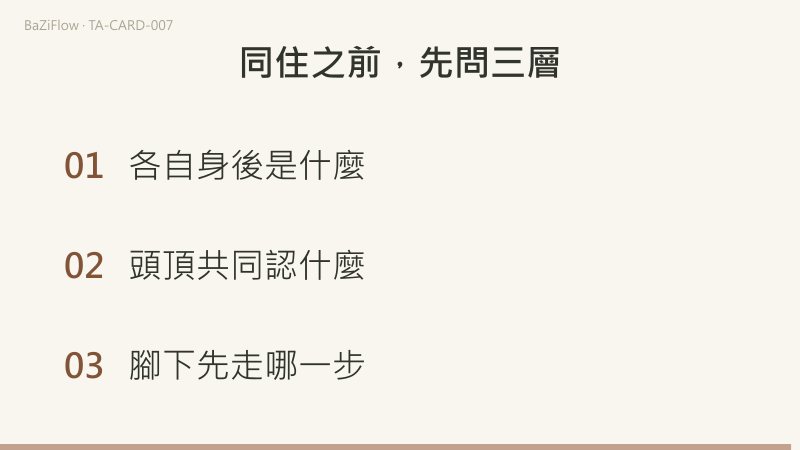 三幕演示：戀人牌面，天使在上、兩人居中、兩棵樹在後；主條、逆位與另一說三欄詞表；結尾列出合租前要問的三件事。