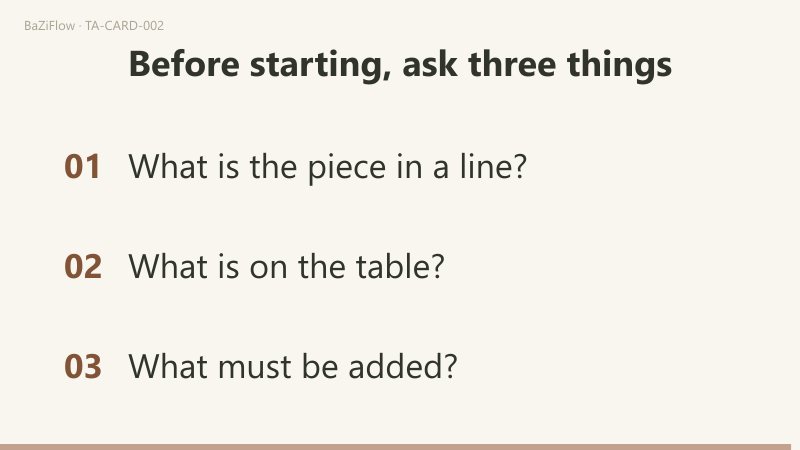 Three scenes: the Magician with a wand raised in one hand and the other pointing at the table; the word list as ability, plight and reversed groups; three things to ask before starting work.