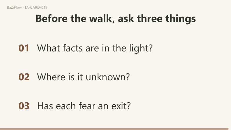 Three scenes: the Moon with a path between two towers, a dog and a wolf howling and a crayfish climbing from the water; two columns, what is visible in the light and what lies beyond it plus the fears; three questions to ask before a night walk.