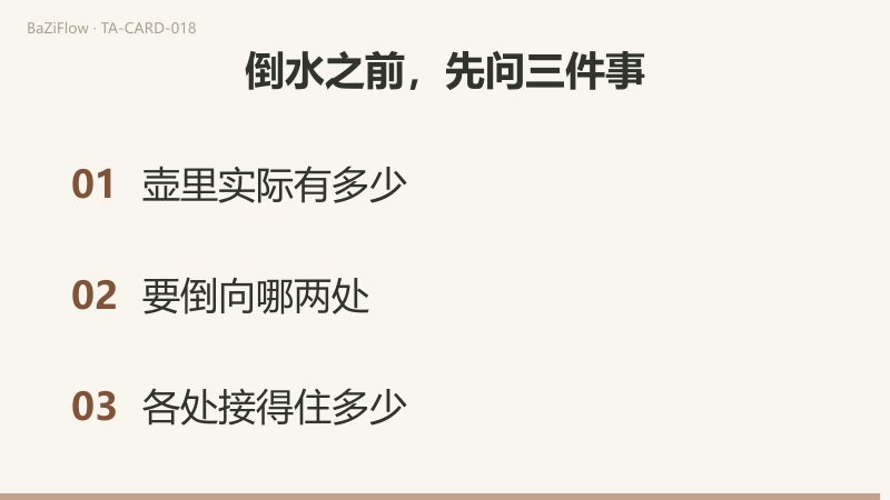 三幕演示：星星牌面，大星之下的女子把两只壶分别倒向地面与水面；词表里“失去、盗窃”与“另一种读法：希望”两栏对照；结尾列出倒水之前先问的三件事。