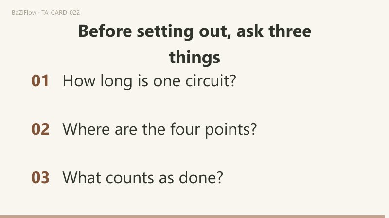 Three scenes: the World with a wreath ringing a dancer and a round emblem in each corner; two columns, upright assured success, voyage and change of place against reversed inertia, stagnation and permanence; three questions to ask before setting out.