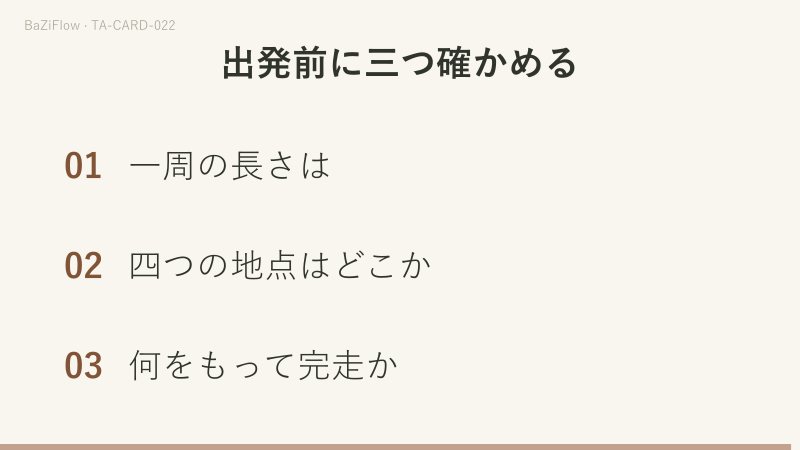 三場面：花輪が踊り手を囲み四隅に丸い像がある世界、正位置の「確かな成功・航海・場所の変化」と逆位置の「惰性・停滞・永続」の二列、出発前に尋ねる三つのこと。