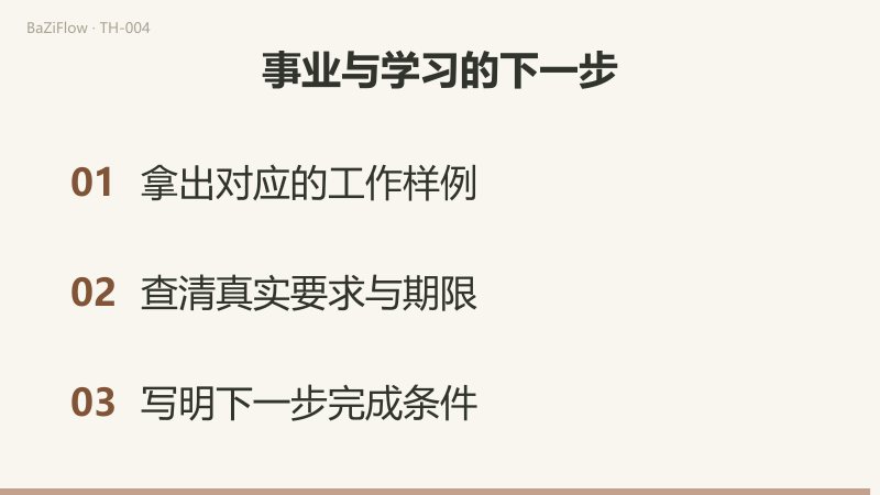 第一幕把能力、机会、行动分列：看作品、查条件、定一步；第二幕对照两种缺口：说明不清就练习改写，征集已截止就查下一次；第三幕给出三项检查：拿出对应的工作样例、查清真实要求与期限、写明下一步完成条件。