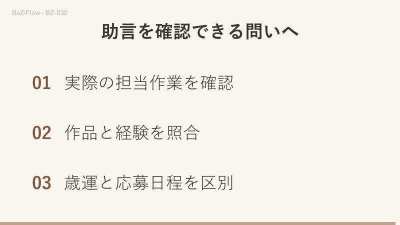 通変星を職業番号にせず、命式の関係、実際の作業、作品、応募条件を分けて確認します。