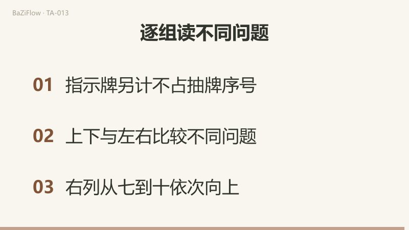 三幕：指示牌S先选出并另计，十张牌随后抽取；S朝左时第六在左、第五在右；最后三项检查：S不占抽牌序号、上下与左右问不同问题、右列从七到十向上。