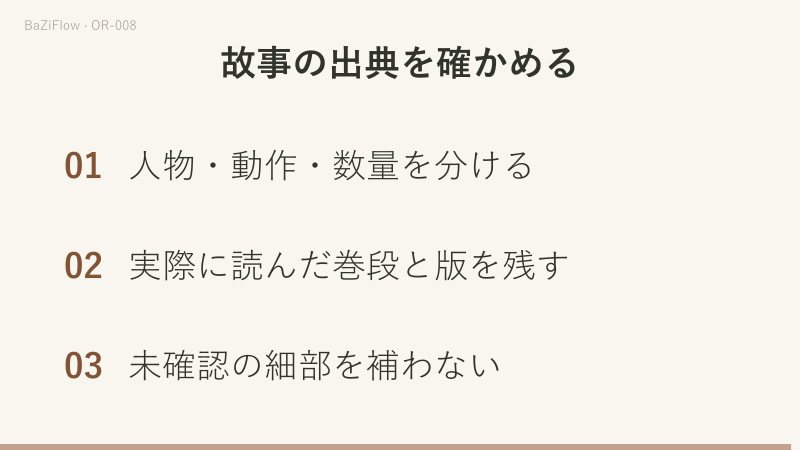 物語の主張を分け、段落を探して一項ずつ対応させる。実際に読んだ『宋史』と『言行録』の段落には苦学と粥があるが、四分割は記載がない。最後に動作と数量の分離、巻段と版、未確認の細部を残す。