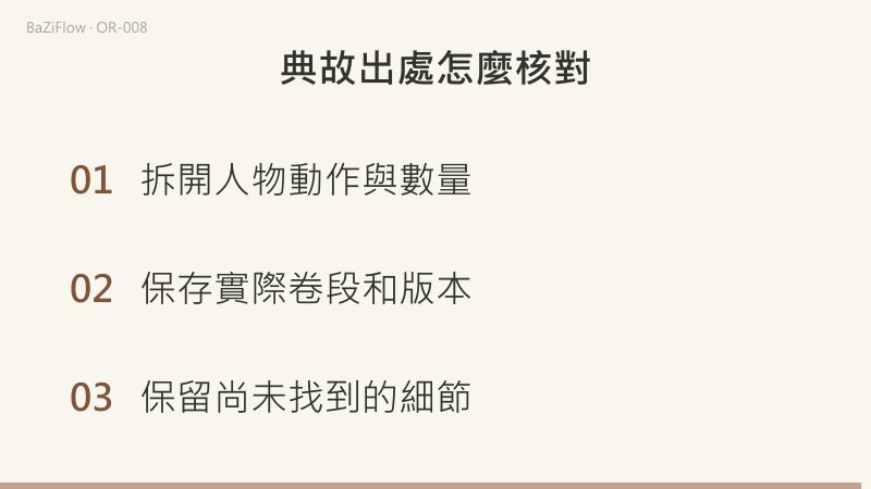先把故事說法拆開、定位段落、逐項對應；所讀《宋史》與《言行錄》段落都寫到苦學和食粥，卻都未載「分四塊」；最後拆開人物動作與數量、保存卷段和版本、保留尚未找到的細節。