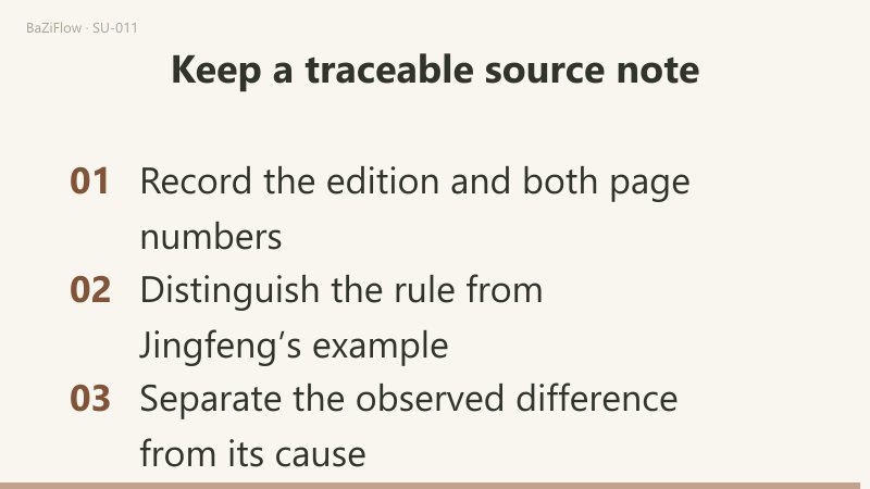 Record the three-nine rule, Jingfeng’s Bi example and electronic-edition marker separately.