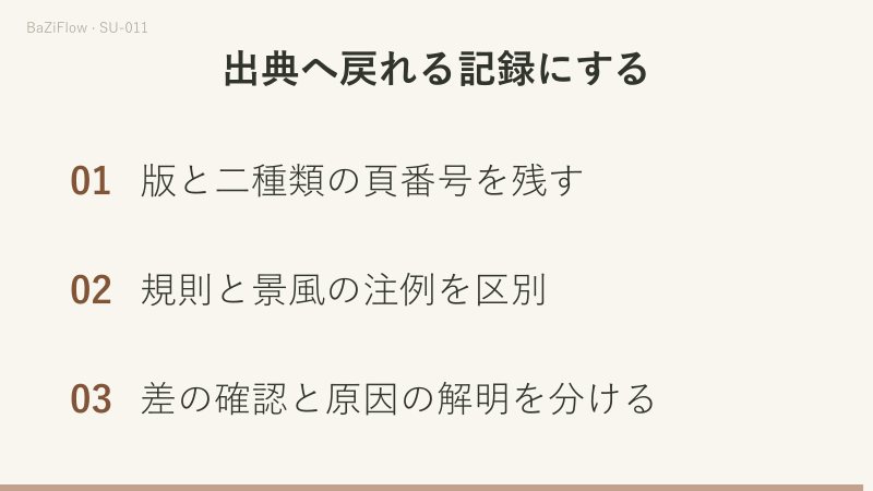 三九本文、景風の畢宿例、電子版の表示を別に残します。