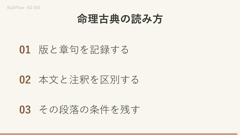 版・章句・文章の層を記録し、用語の意味と条件をその場で確かめます。自分の推測を原文の主張にしません。