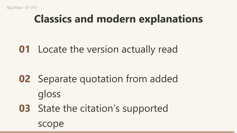 Three scenes: a four-layer stack separates source, transcript, interpretation and application; Waite’s particular spread is attributed while “all tarot must” overextends it; a closing checklist asks you to locate the version read, separate quotation from gloss and state the citation’s scope.