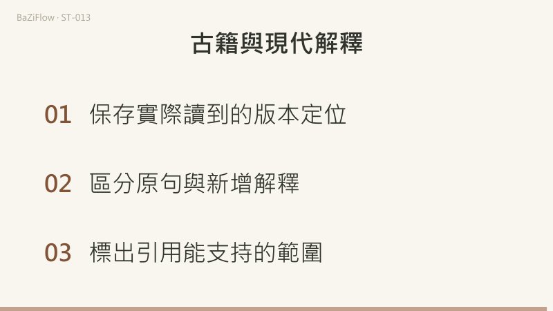 三幕:四層階梯分開原文、轉錄、解釋與應用各自的作者;韋特的特定牌陣有出處,而「所有塔羅都必須如此」是擴大範圍;最後三項檢查:保存實際讀到的版本定位、區分原句與新增解釋、標出引用能支持的範圍。