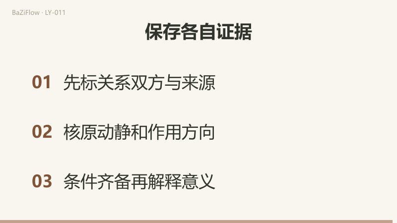同为子丑合，静与动分别论合起与合绊；酉化卯有冲而无回克；每项关系都保存各自的来源与条件。