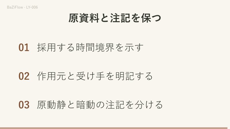 卯月酉日と酉月卯日は月と日を入れ替えても対象の卯木は固定です。午月の剋と未日の生は別の欄に記録します。