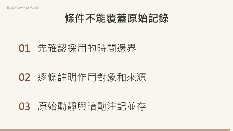 卯月酉日與酉月卯日交換月、日而目標仍是卯爻；午月剋酉金、未日生酉金，分欄記錄。