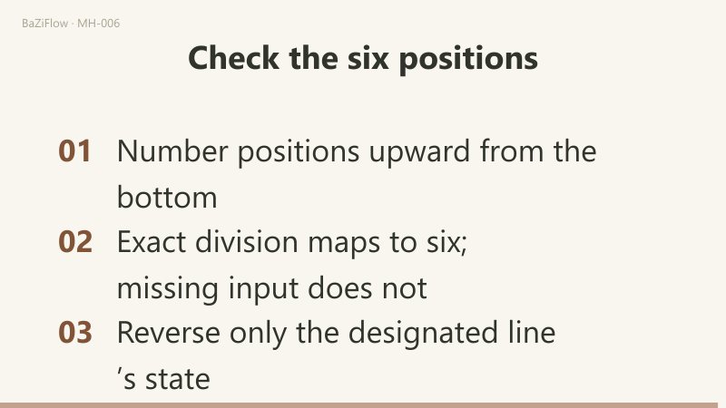 Totals seventeen, eighteen and nineteen select five, six and one under the stated exact-division convention.