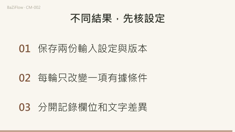 同樣顯示10:00，在+08與+09兩種假設下分別對應UTC02:00與01:00。保存設定，一次改變一項，區分欄位與文案。