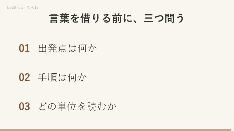 三場面の演示：下が乾・上が坤で第五爻が動く泰、易経は六五の辞・梅花は坤を用・六爻は亥水を記録すること、言葉を借りる前の三つの問い。