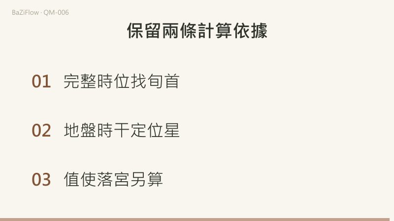 同一甲子旬內天蓬依次落一、九、八宮而休門落一、二、三宮；乙丑時由地盤乙九定出天蓬九；最後保留旬首、地盤時干定位星、值使落宮另算三條依據。
