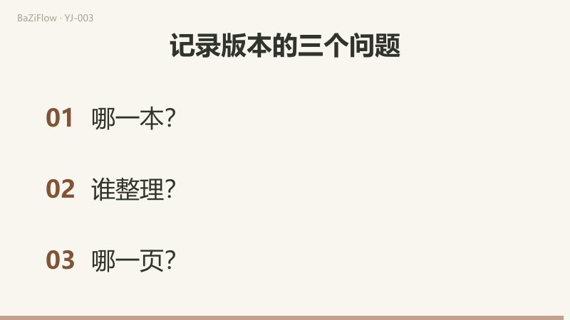 三幕动画:马王堆帛书、阜阳汉简、上博简三批材料的来历;临卦名在通行本和帛书中的写法;记录版本的三个问题。