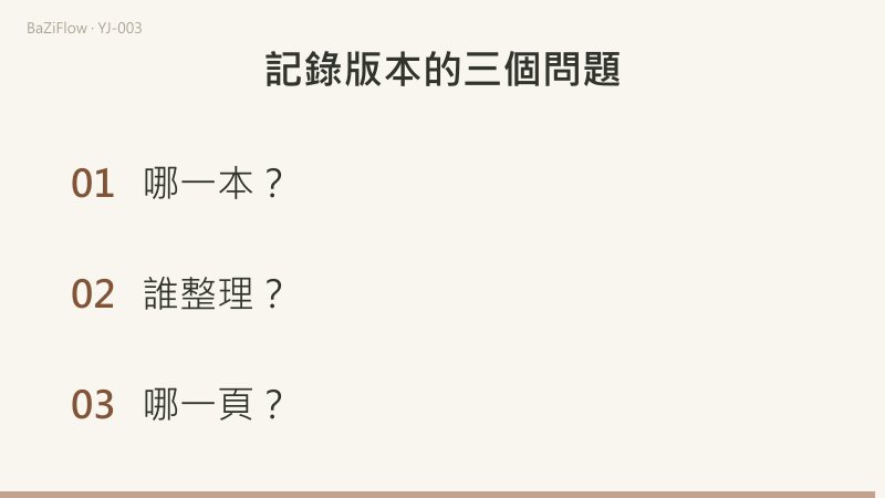 三幕動畫:馬王堆帛書、阜陽漢簡、上博簡三批材料的來歷;臨卦名在通行本和帛書中的寫法;記錄版本的三個問題。