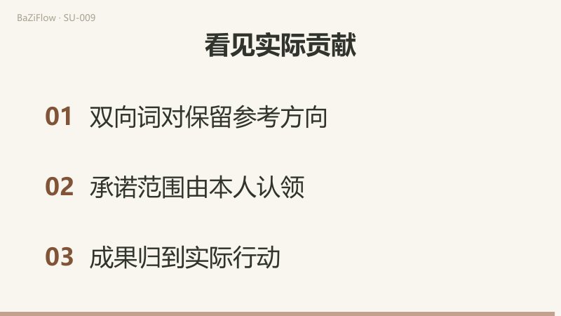 参与、认领与完成是不同状态，要按实际答复和进度分别更新。