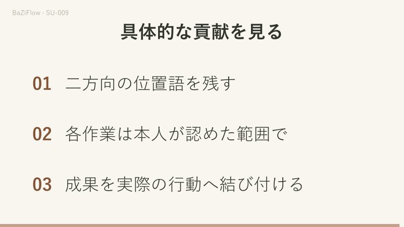 参加・特定作業の引受け・完了を別の状態として更新します。
