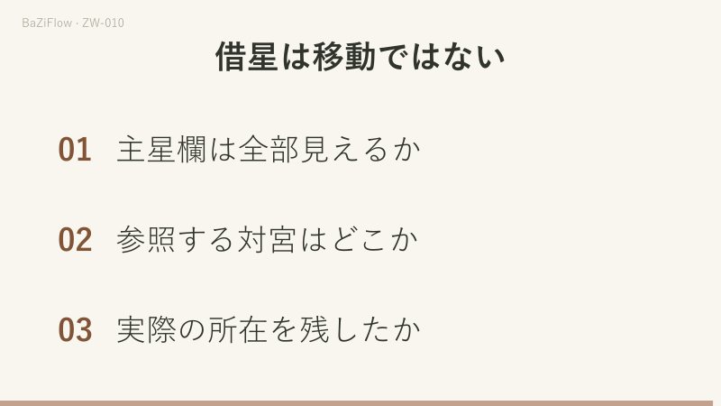 卯から酉を参照しても、酉の配置を卯へ書き換えません。