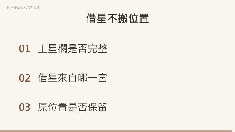卯參照酉，不等於把酉的實際星名改寫到卯。