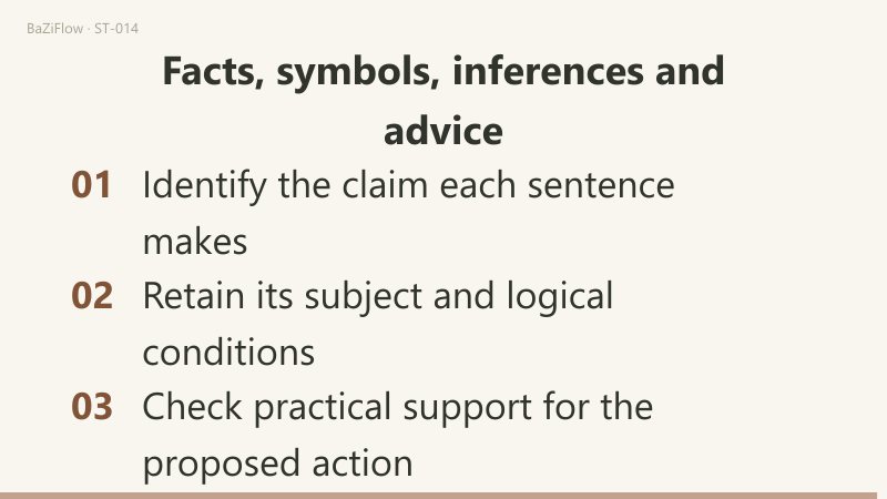 Separate a recorded selection, an attributed symbol, a personal inference and an action. Each transition needs its own support.