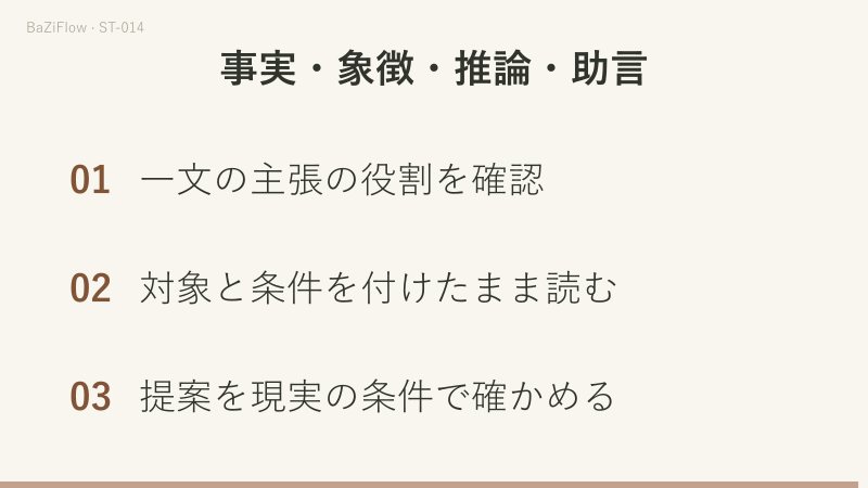 教材の選択、作者の象徴、人物への推論、行動の提案を分けます。層をまたぐ理由を個別に確かめます。