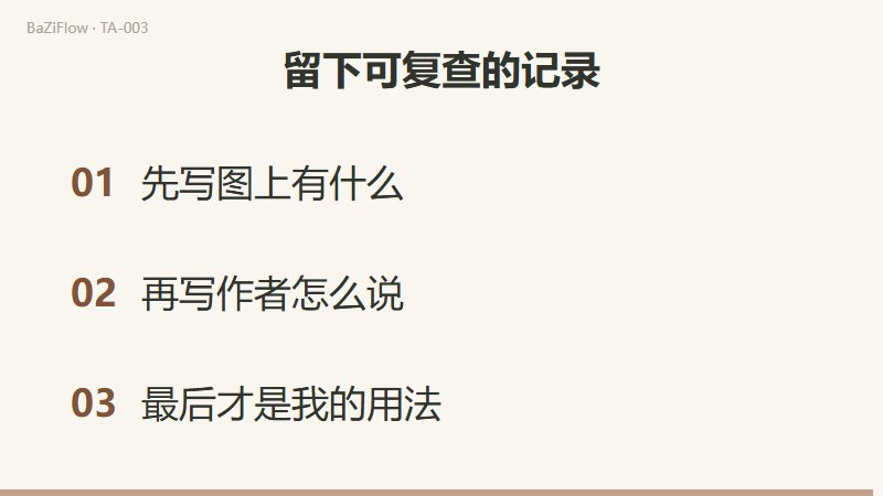 三幕演示：四个花色各含 Ace 至 10 和四张宫廷牌；四张 Ace 手里的物件各不相同；先写图上有什么、再写作者怎么说、最后才是我的用法。