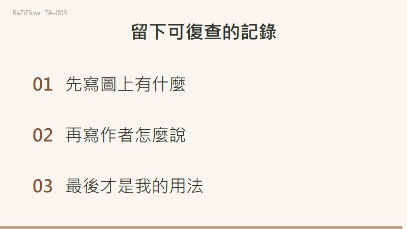 三幕演示：四個花色各含 Ace 至 10 和四張宮廷牌；四張 Ace 手裡的物件各不相同；先寫圖上有什麼、再寫作者怎麼說、最後才是我的用法。