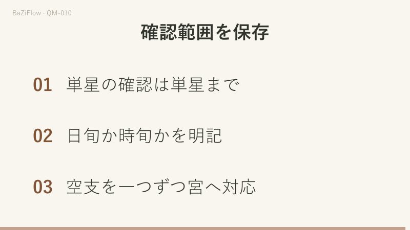 天蓬は一・九・三で本位・対宮・それ以外。甲子旬は戌亥が乾六、甲戌旬は申酉が坤二・兌七。