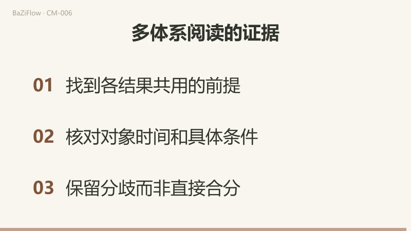 三幕短片:先展示同一份共用资料分别进入八字、紫微、占星三条规则路径并得到各自的解释;再说明1份资料经3条处理路径得到3份结果,仍不是3份原始证据;最后列出三条要点:找出各结果共用的前提、对齐对象时间与条件、保留分歧而不合成总分。