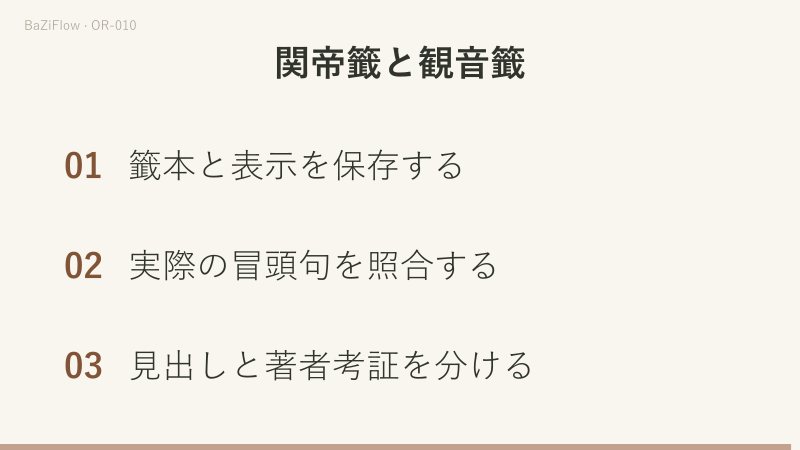 同じ場所に籤本は複数あり、同じ番号でも本文が違うことがある。「甲辛」は干＋干、「甲子」は干＋支で、資料の表示はそのまま残す。最後に籤本と表示、実際の冒頭句の照合、見出しと著者考証の区別を残す。