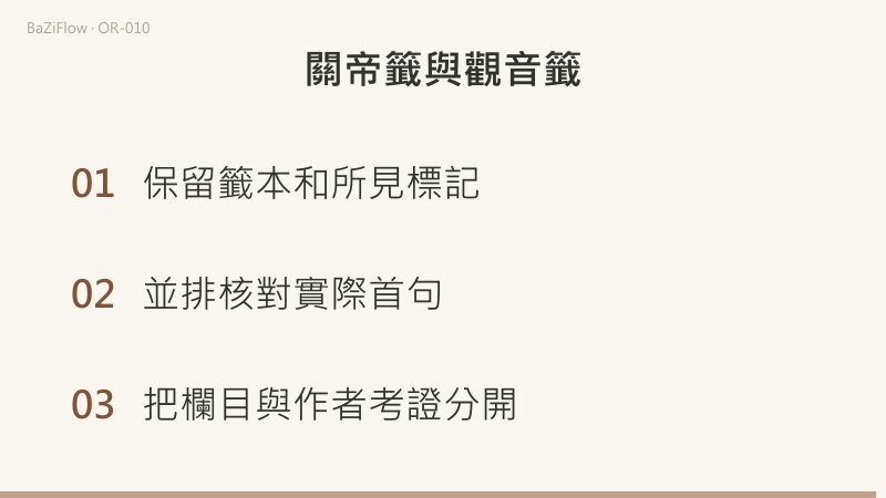 同一地點不止一套籤本，同一號碼也可能是不同文章；「甲辛」是干＋干、「甲子」是干＋支，材料標籤要按原樣保存；最後保留籤本和所見標記、並排核對實際首句、把欄目與作者考證分開。