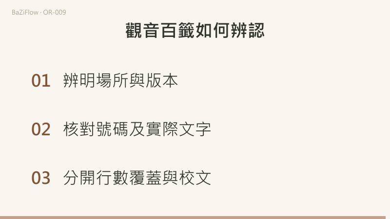 行數、號碼、正文是三種不同檢查，各有對象；「100/99、101/100、100/100」分別對應行數、唯一號碼和補缺去重後的結果；最後辨明場所與版本、核對號碼與實際文字、分開覆蓋與校文。