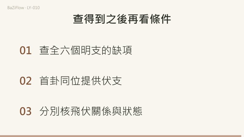 姤二位飛神亥水生伏神寅木、遁初位飛神辰土剋伏神子水；兩幕都是同位的明伏層，不是動變。