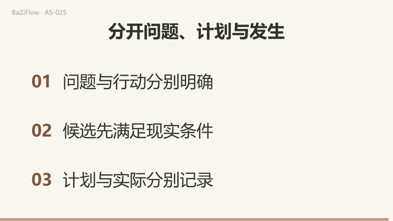 短片分三幕：①时间服务于哪种任务；②11:00计划，11:08实际；③分开问题、计划与发生。
