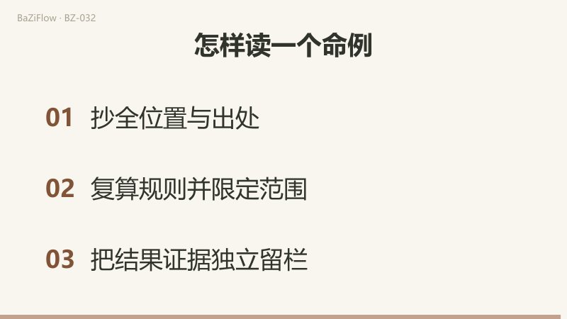 用正官章两例练习:保留四柱位置,复算四项月时规则,区分作者解释与未核生平,不把入选故事当准确率。