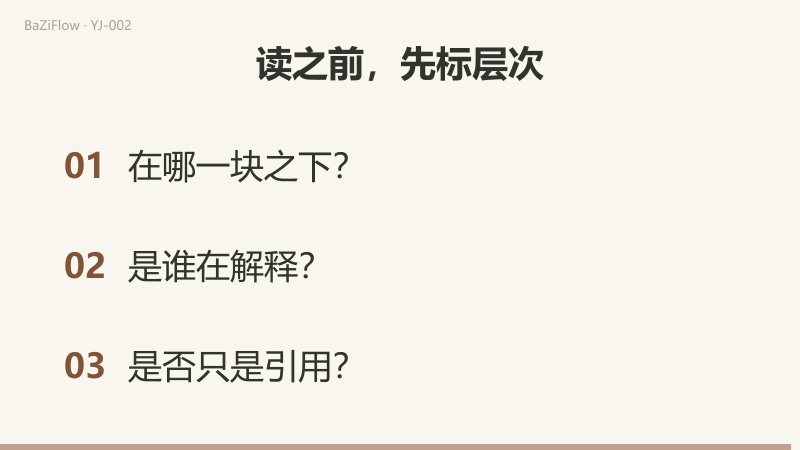 三幕演示：经与传左右两栏对照；乾卦页上依次是易经块、彖曰与象曰、文言曰；结尾列出读之前要标的三件事。