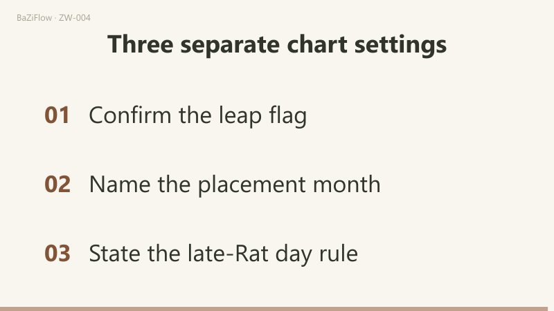 Month four at Rat puts Life and Body at Si; changing only the month to five moves both to Wu. The month-four Ox example is in the figure in the text.
