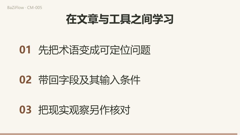 三幕短片：先展示带着问题从文章条件走到工具字段、再带着字段与设置回文章核对定义并留下差异的往返路径；再对比“字段不同先比输入与方法”和“字段相同而文字不同则查解释的选择与范围”；最后列出三条要点：把术语变成可定位的问题、带回字段及其输入条件、把现实观察另作核对。