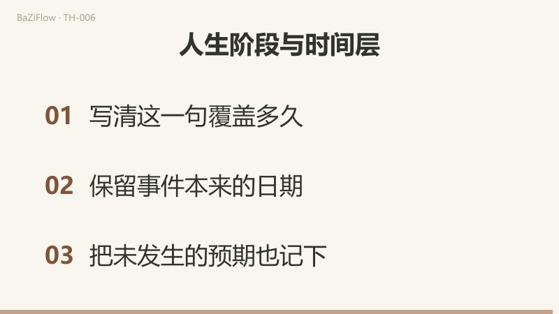 依次比较阶段、年度、事件三种时间范围；再用10月2日决定搬家、10月18日实际搬入说明两个日期回答不同问题；最后列出三项核对：写清这一句覆盖多久、保留事件本来的日期、记下未发生的预期。