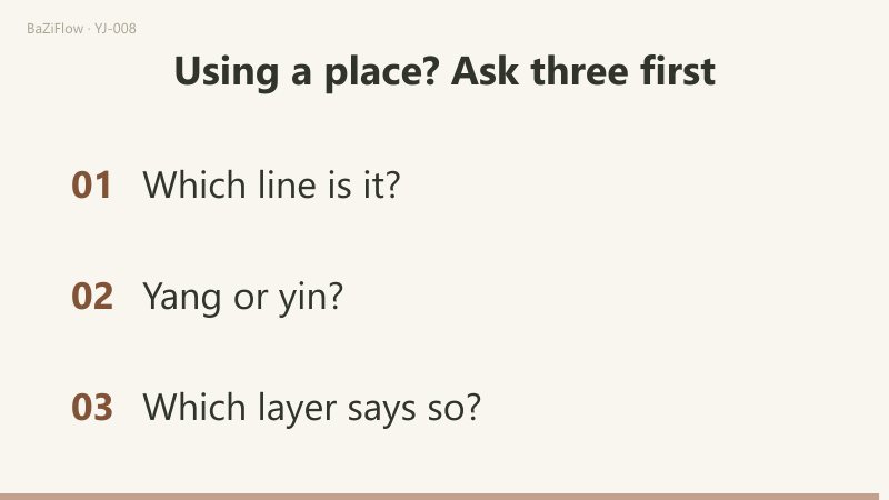 Three scenes: Nine and Six at each place of Qian and Xu; the sayings about places two, four, three and five; and three checks to make before using a place saying.