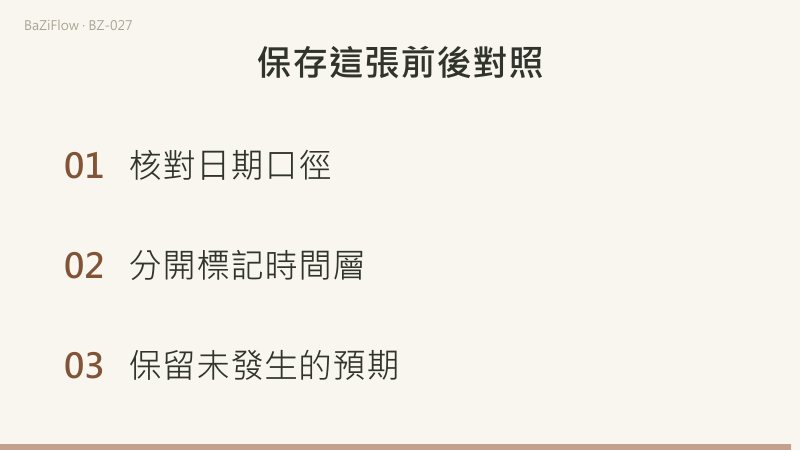 以原局、大運和生活三欄區分計算切換與現實記錄。