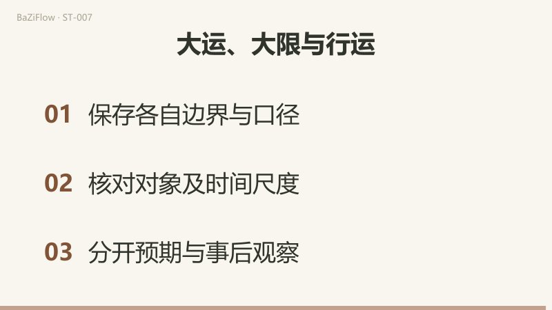沿同一条示意时间线比较旧大运、新大限和行运窗口:它们可以重叠,但标签、起点规则与事件记录不能互换。