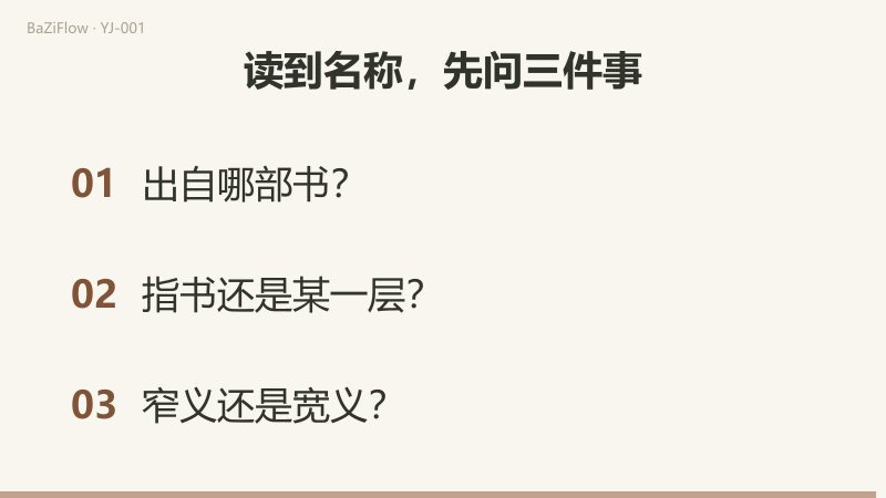 三幕演示:周易、易传、易学三个名称的范围;周礼、左传、汉书三部书各自怎样提到易;结尾列出读到名称时的三个自查问题。